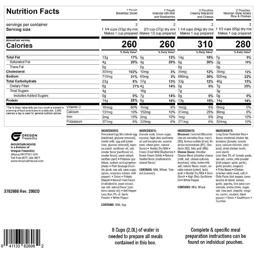 MRE 2 Day Emergency Food Kit | Mountain House