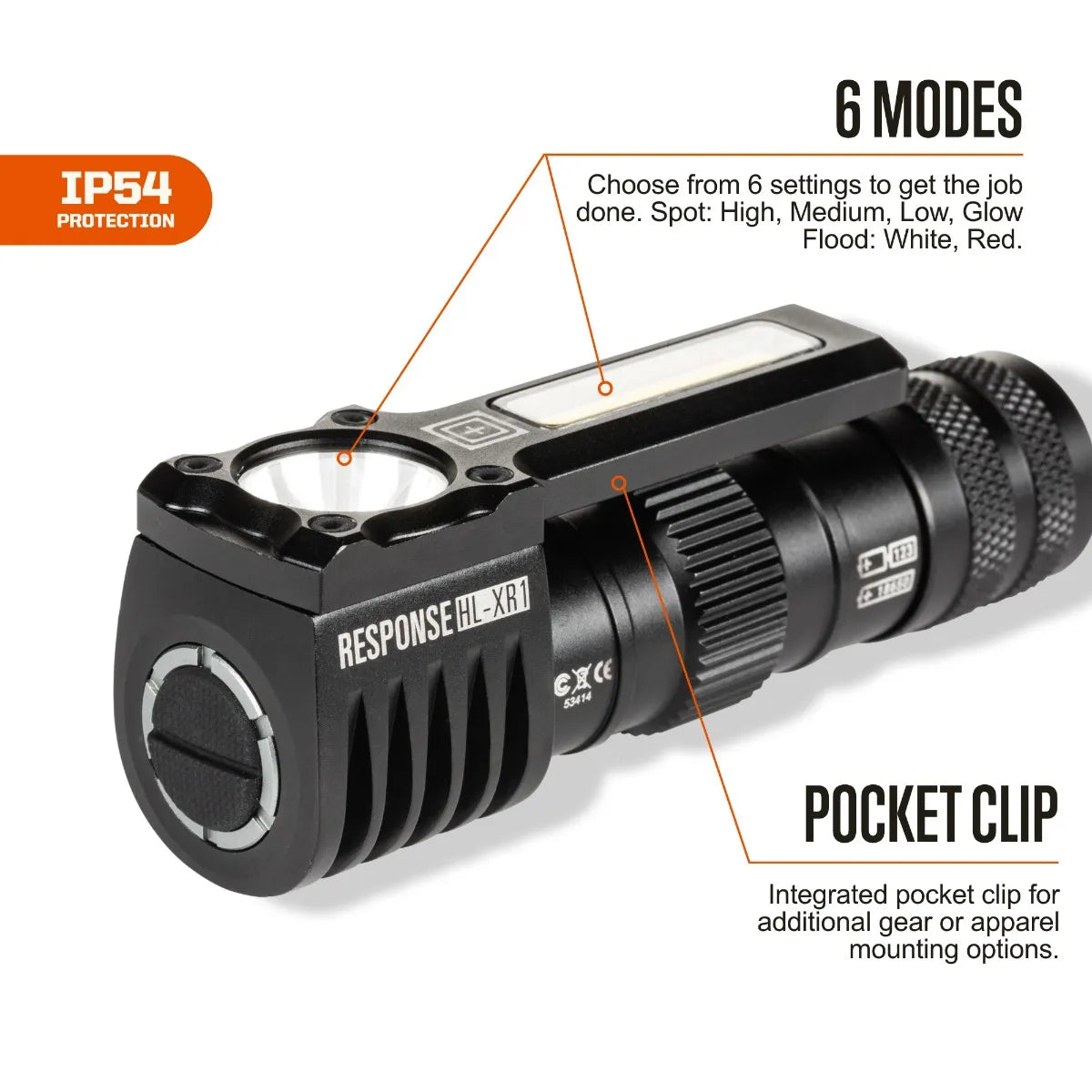 5.11 | Response XR1 Headlamp 1000 Lumens